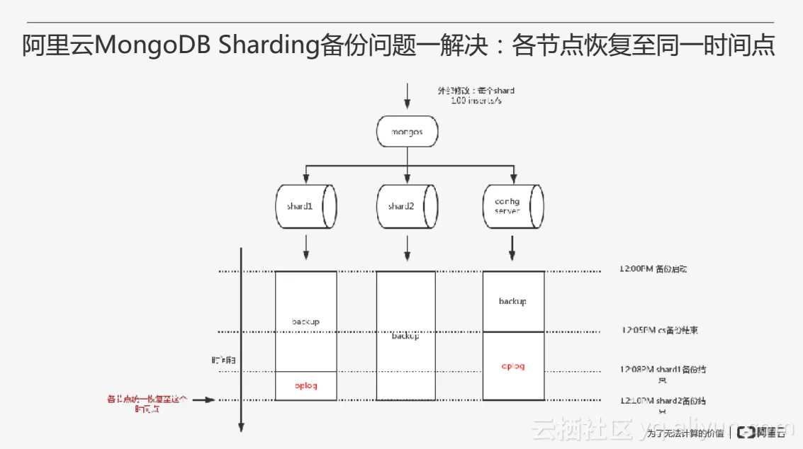 aec413481fc844936e9c53a17490e08bd2c11494