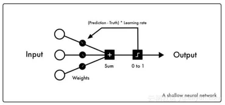 af1f0f41326346870f592233ccdf753def9ee902