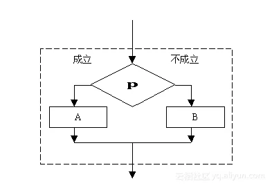 af83a74613c1c07f908f921bb3cba682812bb581