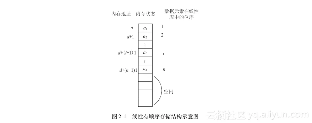 screenshot screenshot