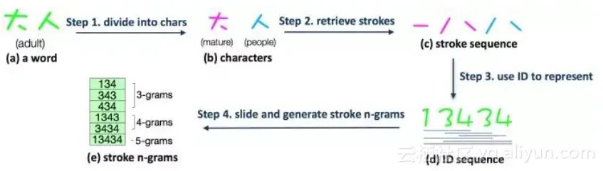 afb4ec5ddf08139275f2906ebeb96c9192fbf3f6