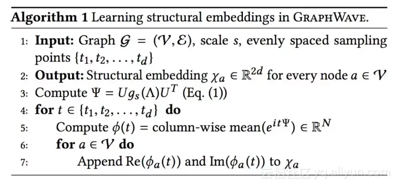 b023bc80820e5ea37ce9a35efc0ab953add77b14