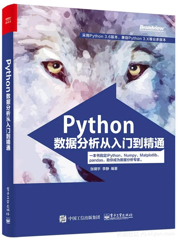 Python_