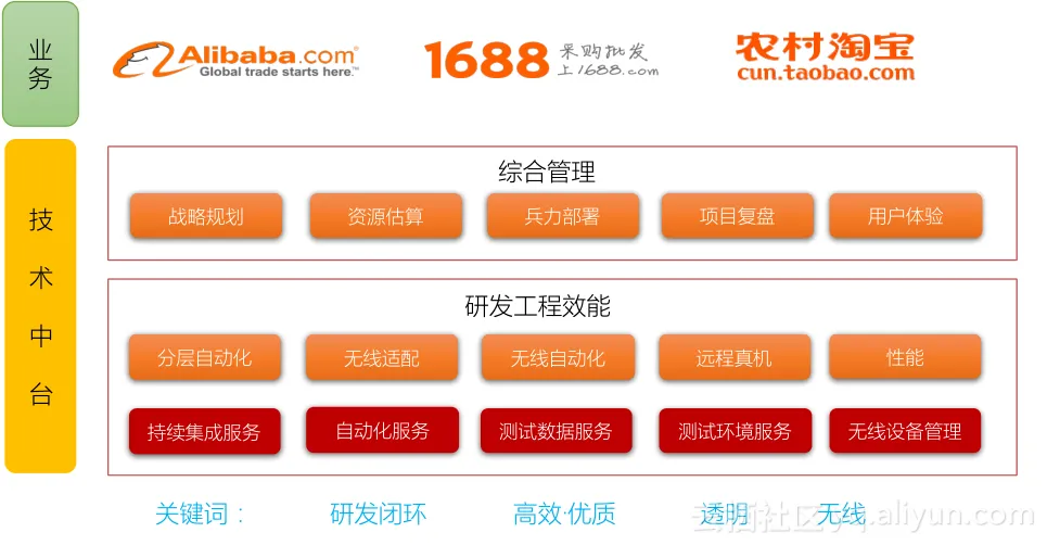 b05cf918f794b3b8723247e0866d8dfe97bff6c9