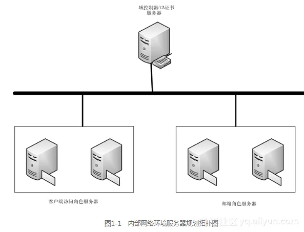 b063e9078896e78b8e06a1a273f900622d29427e