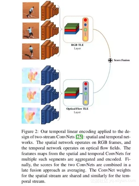 b06e95640d2cd0a5d65170369cf2f792877d001e