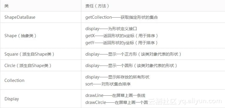 b08183e963e48138768f28bf299484291f15fcec