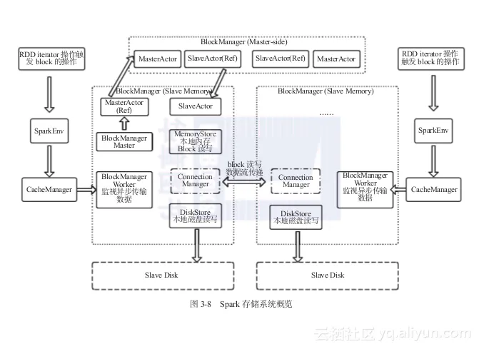 b0ebbe0a62905ac846c57d6f9bbb281bfc0c7f85