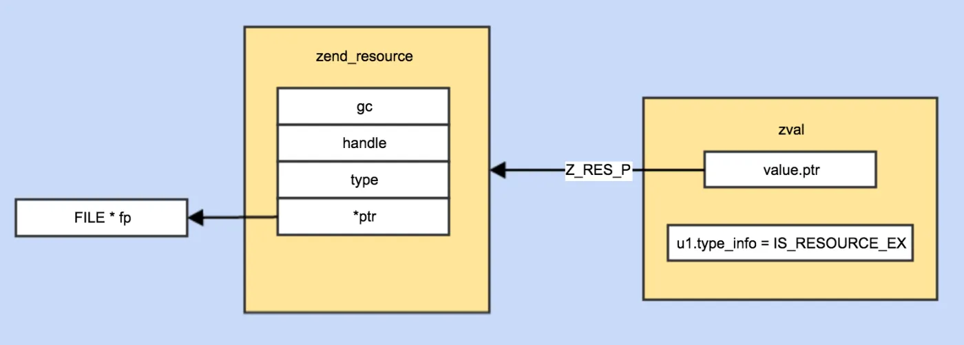 b111cf6ee9cdeb5159c7c3bd95a7feb6449fd434