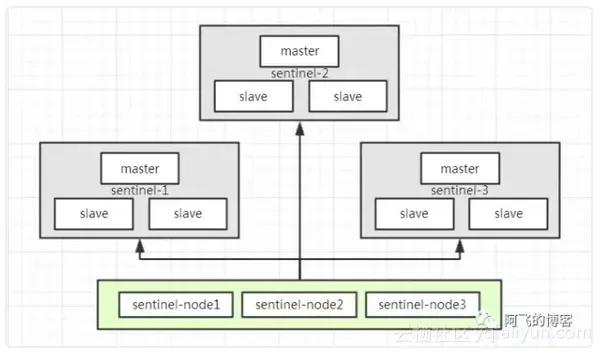 b16702cdf90e9a0db3602c26c45871608528a31f