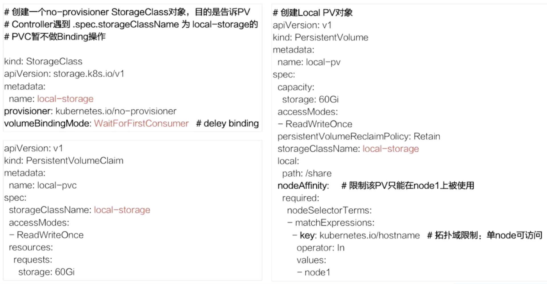 從零開始入門 K8s | 應(yīng)用存儲和持久化數(shù)據(jù)卷：存儲快照與拓?fù)湔{(diào)度