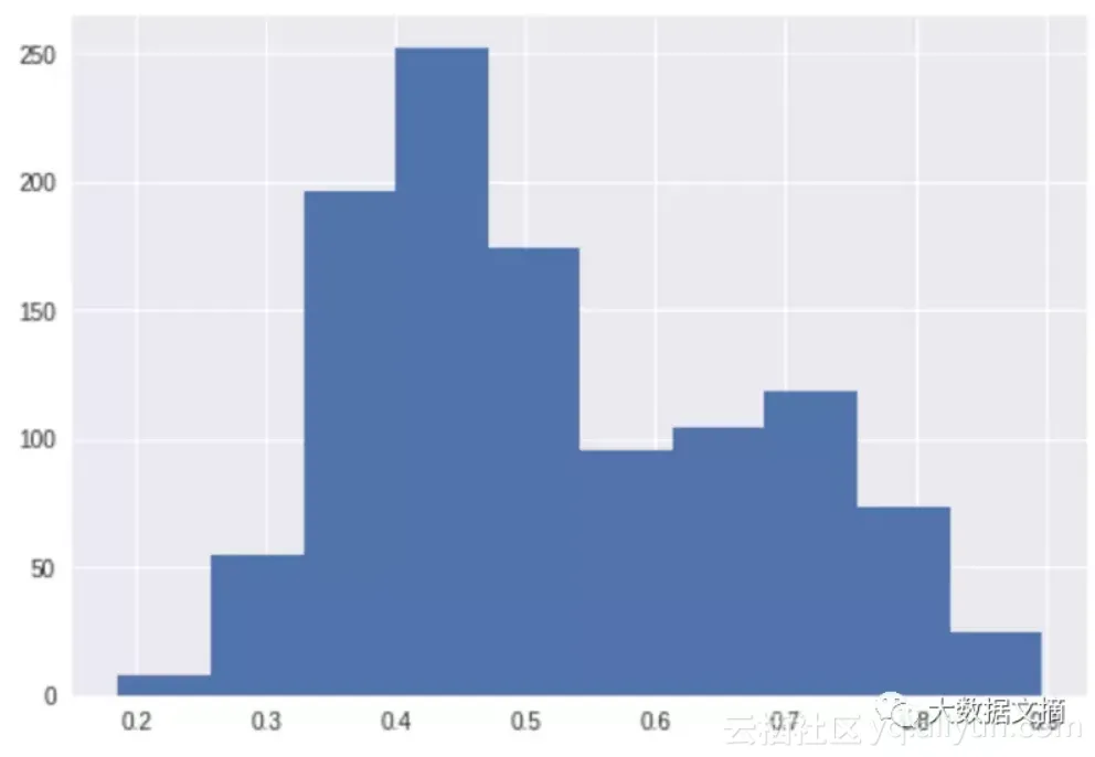 b261b3849a4e0b3735644dcfd54feac3ff811bbb