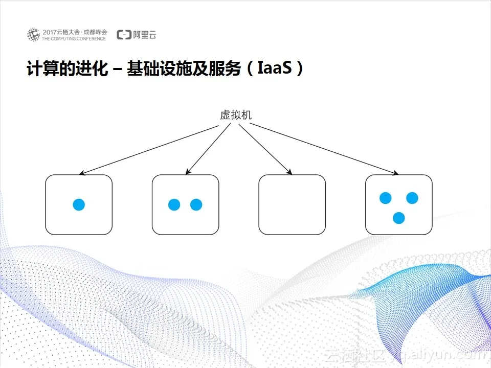 b29f3f23b22e89454289ea17d10ae1996cfabc57