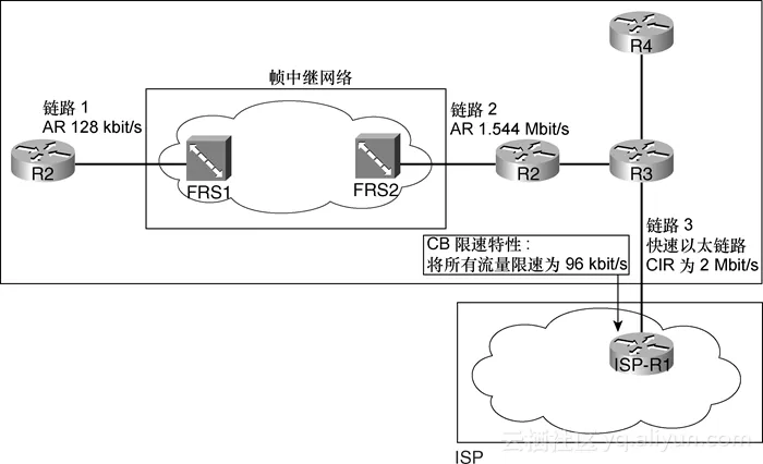b2c4c6e61f78484a347940ddebc0785ce5fca5aa