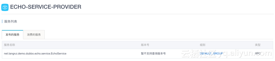 图3.发布的服务