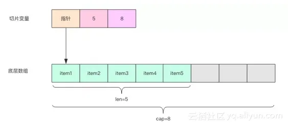 b3436e12a06b2b8c044c6946790bbb4ae787eea9