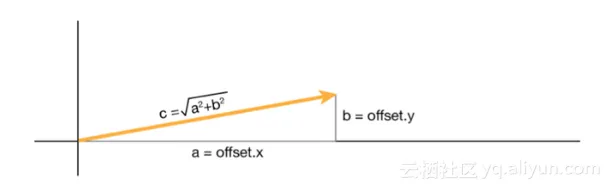 b3c864302fef758e48d68f664829ed196b7510f1