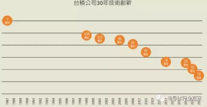 b3d19a3dd423e25814ce176ad5aab687e4770f37