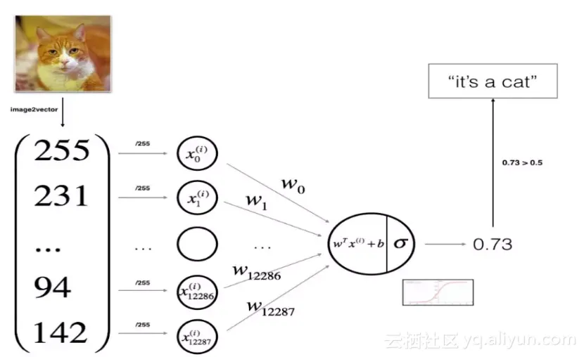 b3e96f0841573e7119780d8e1c07ffe84d1b42d0