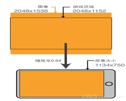 b3f52e697a8404040f49ccfa4ba575b0b0167bf2