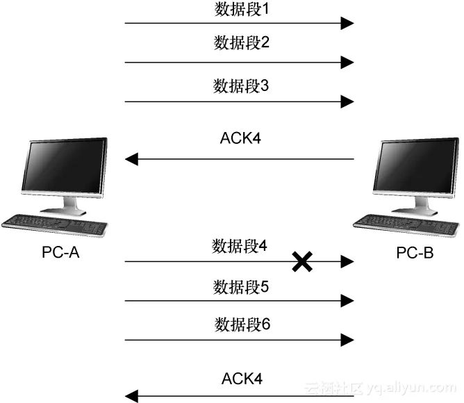 b45ba362c478b587dd206ba3de82dfcc80a08d59