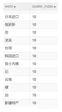 b47de6c5ea7cde2663ef4be692b714403fd9dcb2