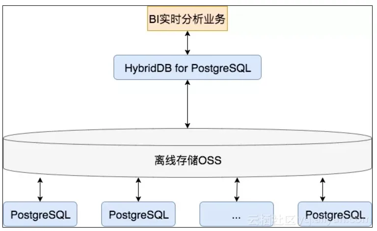b4e8231571eebce9ba306f38f669baf99c985427