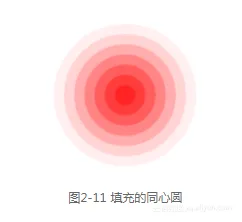 2_11