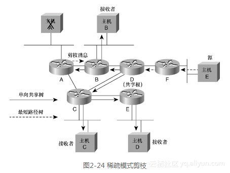 b510a30a6b095c58f6a9781e782af83a77320ff4