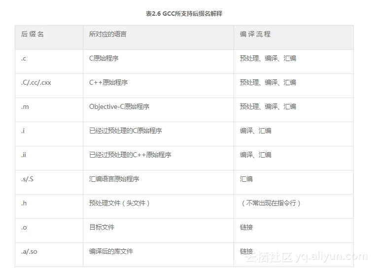 b54e578b8cc1a5f82c49c94c55f5271017e5f6e7