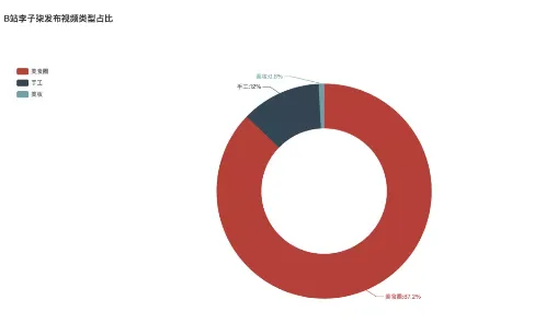 AA1B172A_234C_4650_B1D5_3DB24AAF9841 AA1B172A_234C_4650_B1D5_3DB24AAF9841