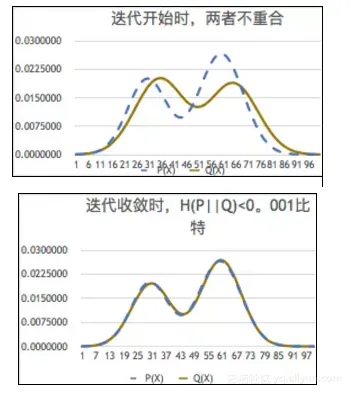 b5a7f554632db50128fe00ab7ebdccf9b16ceed9