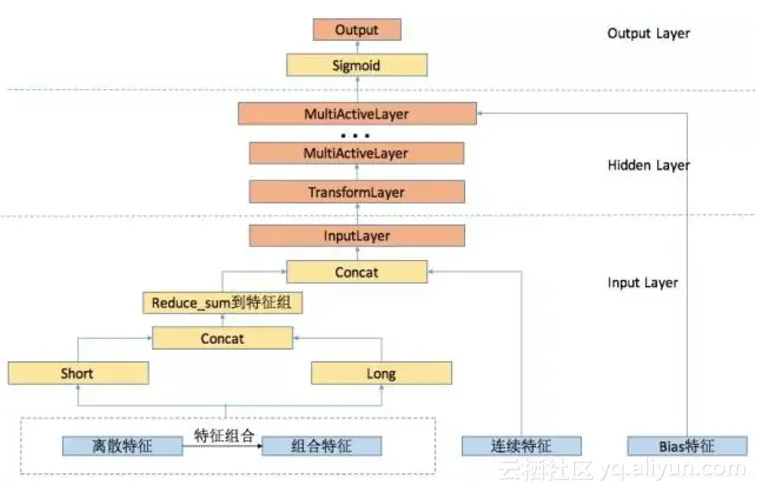 b5b6635b09b6e7f5d86bd9daaee9196983044f0f