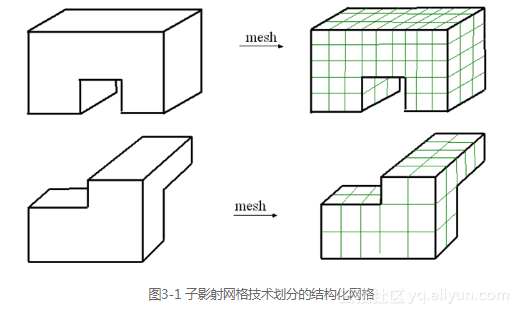 b639fabb6cf8c843b086660fc57af6b7844f12b3