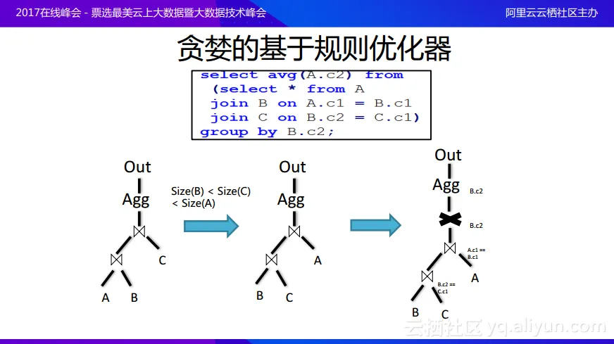 b66d4c49e14ace81b7c835c39840c7b8b25bac25