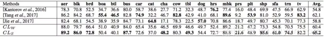 b66f9d3858b71c729722af30e5f01fb733a3d03d