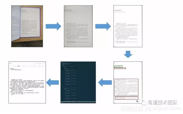 b6af94528a8e1e3e61358c33bed01b22c1d3772d