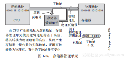 b6afc826563fd39a1157286f42ae84098102bd21