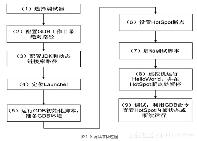 b722890a422ecdf303574529a11dfe1875fc8f60