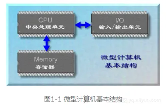 b746b0ffc694cac1e50f1d7e559ad54cf464a3ea