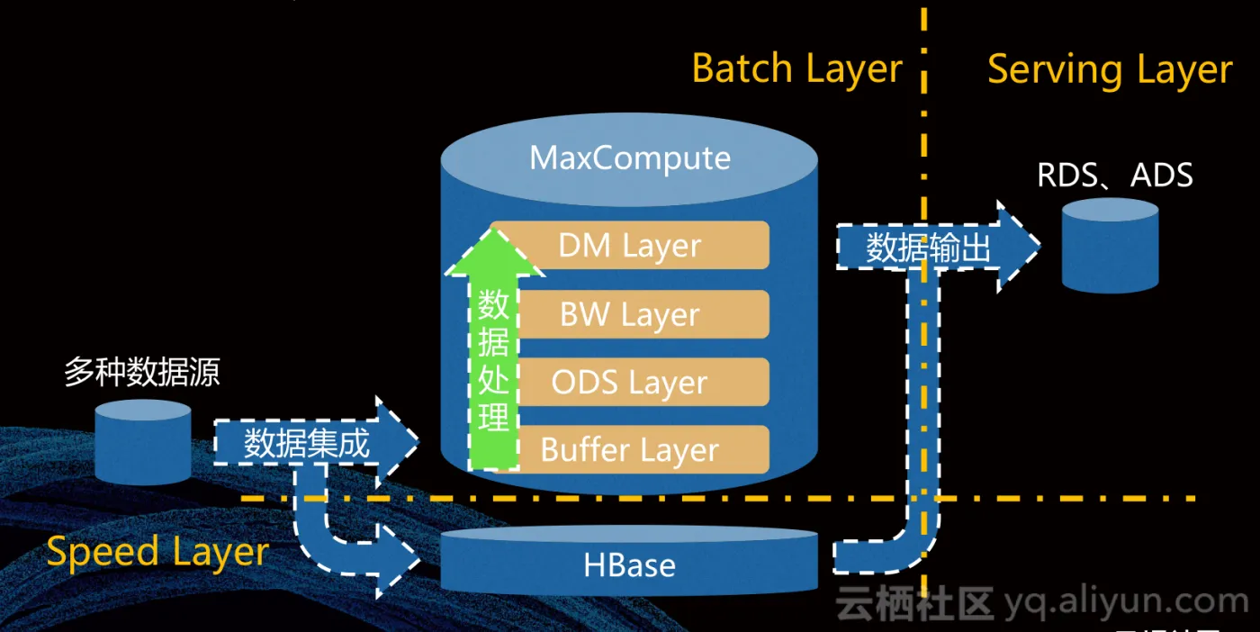 b7579dac85fdef16dcc98bf525827d0bd4fbaea5