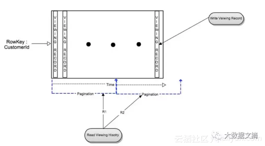 b7a5b9c44b8f1460d99aaa77593accae00dc929d