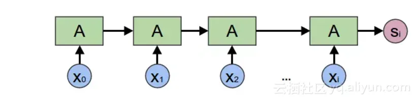 b7b5f53a2c3ee83f63c31a5f72e1eb7cdcea673c