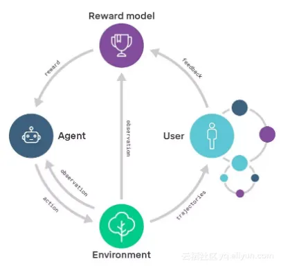 b7ba0fbc6b8118b2a0187b7056b2c430488c97b1