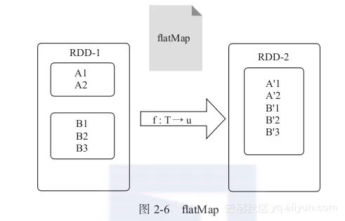 b7dd6a71a40c828e38210f8b5fda0108756b46a7