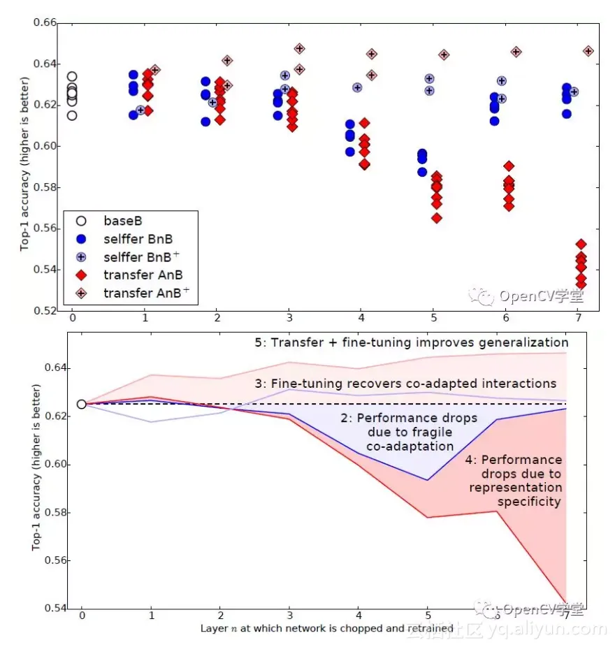 b84498ae0e9a798213458c858d2fb0342d3a1cb6