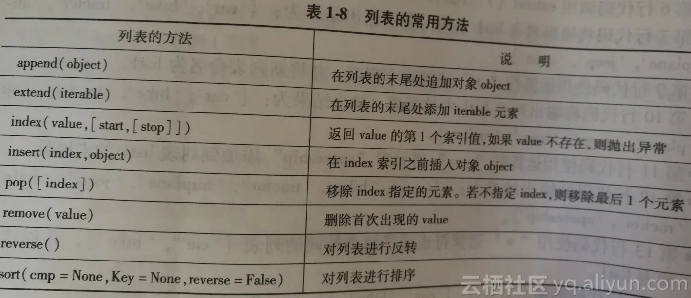 IMG_20180409_100012 IMG_20180409_100012