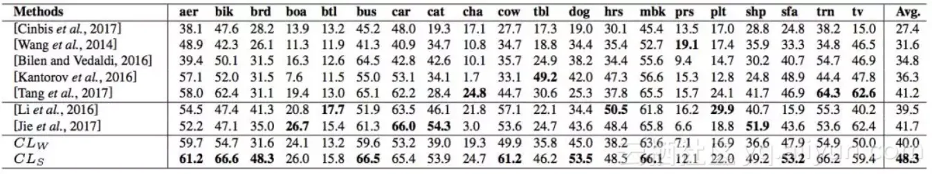 b8ad537388569f33931ff4da8011211cc16f26e4