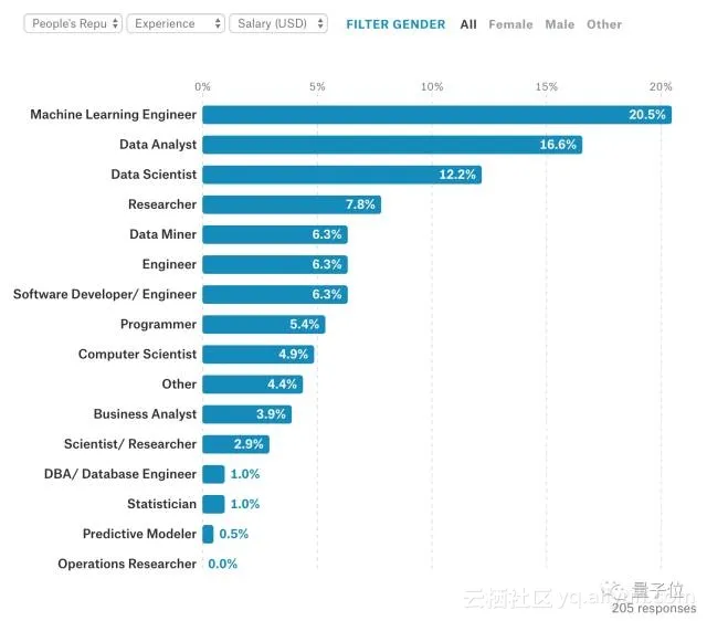 b8d27cae4b6e47715115842f9596411d33bf771a