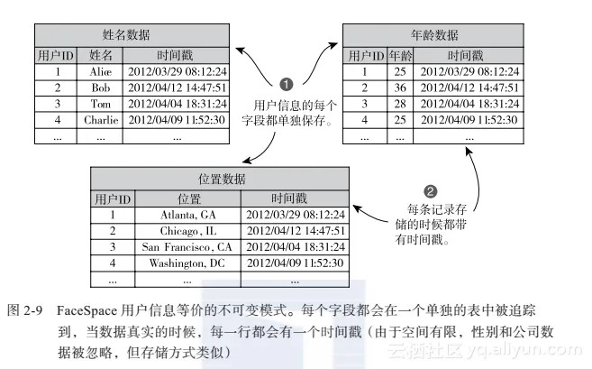 b8e1fc240d1e567887fb9d74afbe60191e14b315